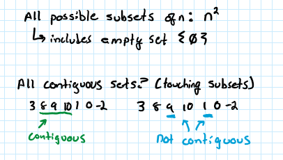 contiguous